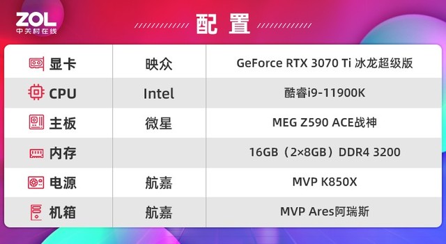 映眾RTX 3070ti冰龍超級版評測