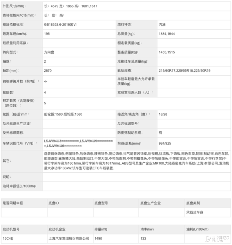上汽奥迪A7L/丰田Harrier等12款新车来袭！最重磅的得看这几款