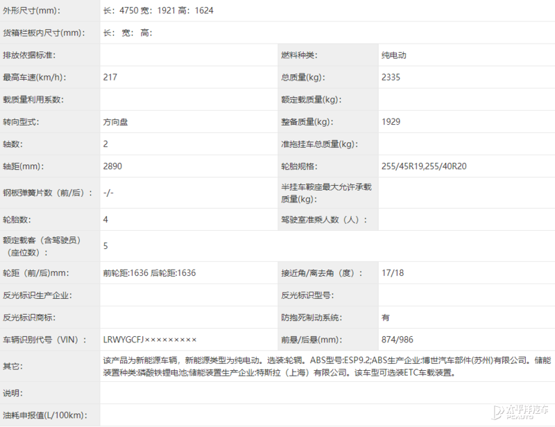 上汽奥迪A7L/丰田Harrier等12款新车来袭！最重磅的得看这几款