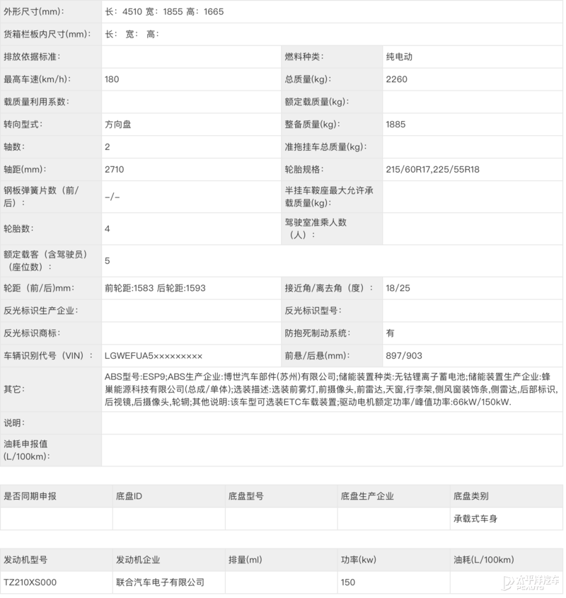 上汽奥迪A7L/丰田Harrier等12款新车来袭！最重磅的得看这几款