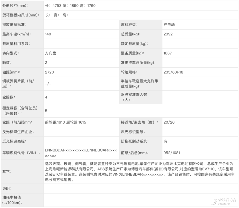 上汽奥迪A7L/丰田Harrier等12款新车来袭！最重磅的得看这几款