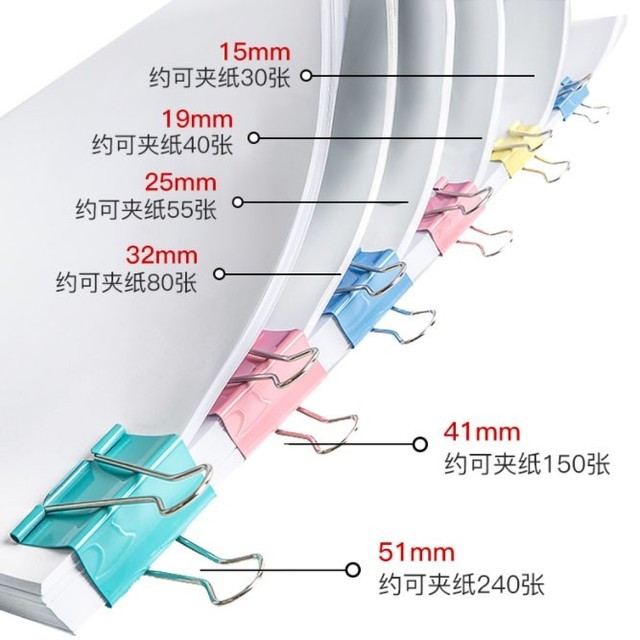 燕尾夹规格和型号（办公用品小知识介绍大全）