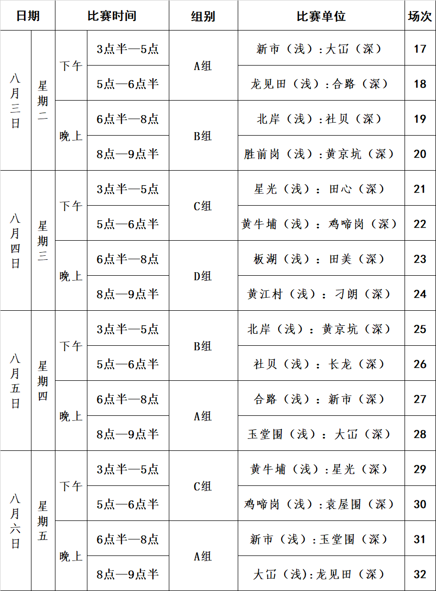 想参加篮球比赛去哪里找渠道(黄江青少年男子篮球锦标赛来了！直播渠道与最新赛程公布)