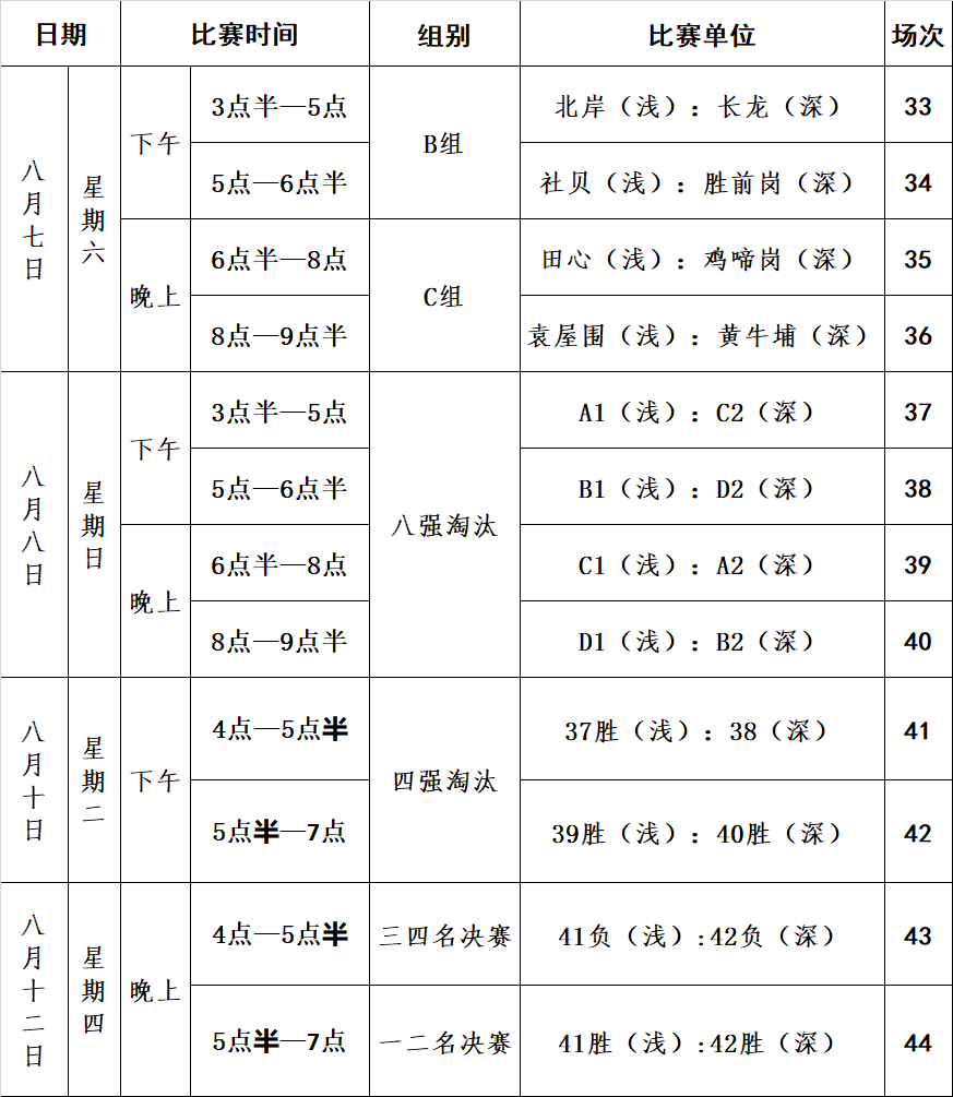 想参加篮球比赛去哪里找渠道(黄江青少年男子篮球锦标赛来了！直播渠道与最新赛程公布)