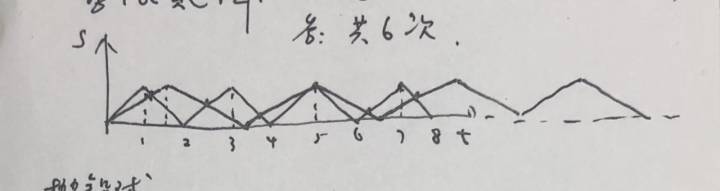 奥运会的哪些高科技(科学汇 | 看奥运比赛，这些科技点别错过)