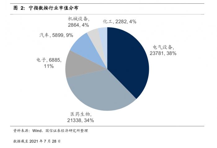 「指数茅台」茅台股票价格如何（从2603元到1678元，茅台股价为何持续跌落）