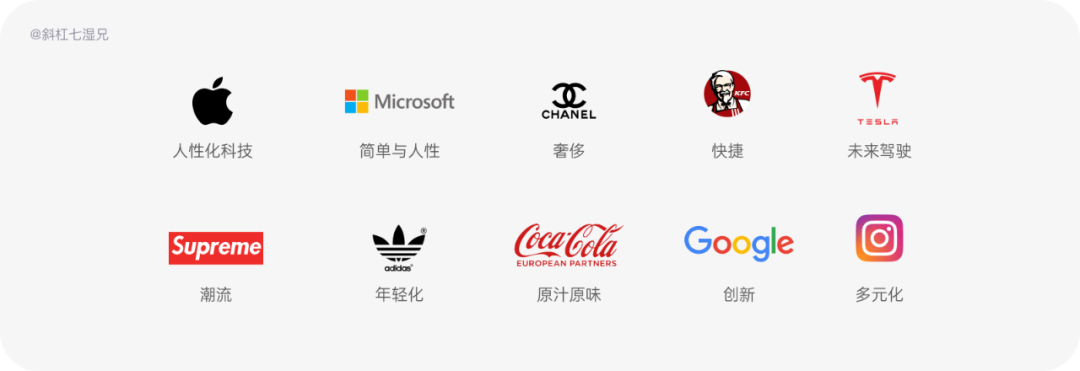 品牌设计｜人们对品牌的宏观认知