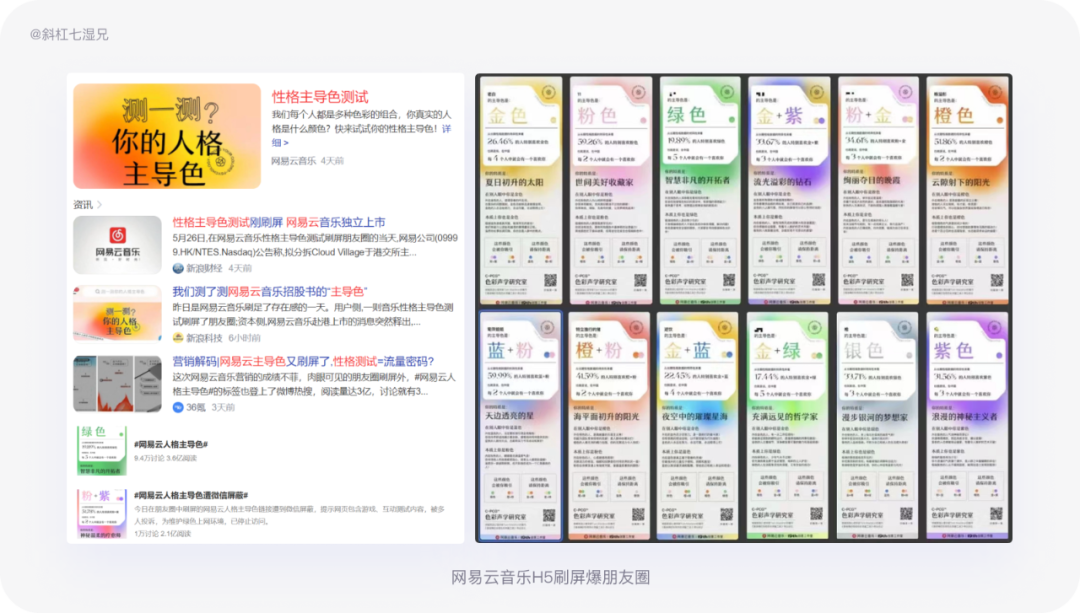 品牌设计｜人们对品牌的宏观认知