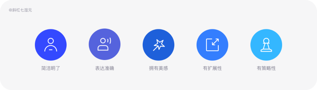 品牌设计｜人们对品牌的宏观认知
