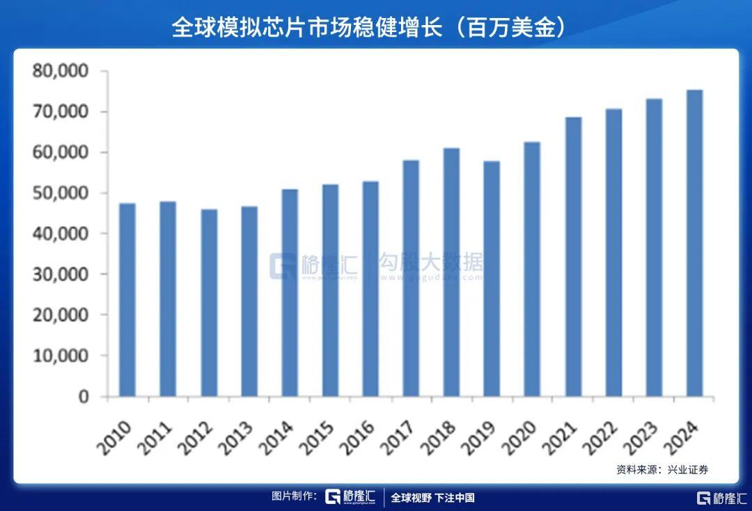 圣邦股份是什么来头(圣邦股份怎么回事)
