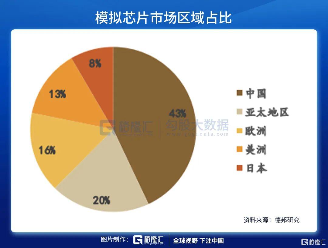 圣邦股份是什么来头(圣邦股份怎么回事)