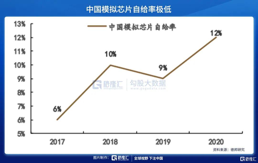 圣邦股份是什么来头(圣邦股份怎么回事)