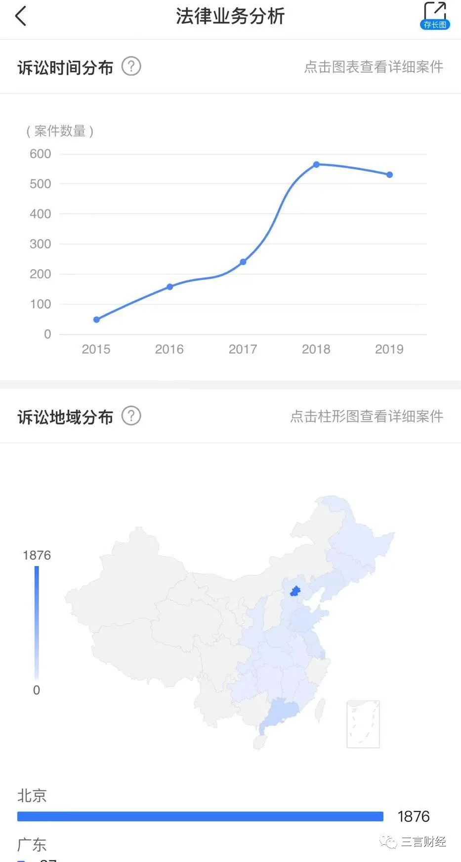 吴亦凡律师给5年前败诉小伙退了1万，聊聊帮众多明星维权的星权律所