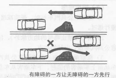 在路上会车，到底谁让谁？一组图告诉你