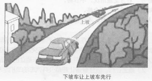 在路上会车，到底谁让谁？一组图告诉你
