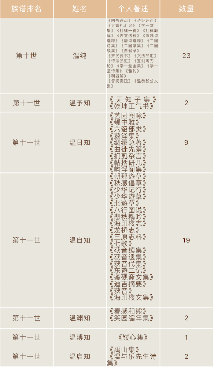 芒刺小说辞樱酒(芒刺小说辞樱酒完整版)