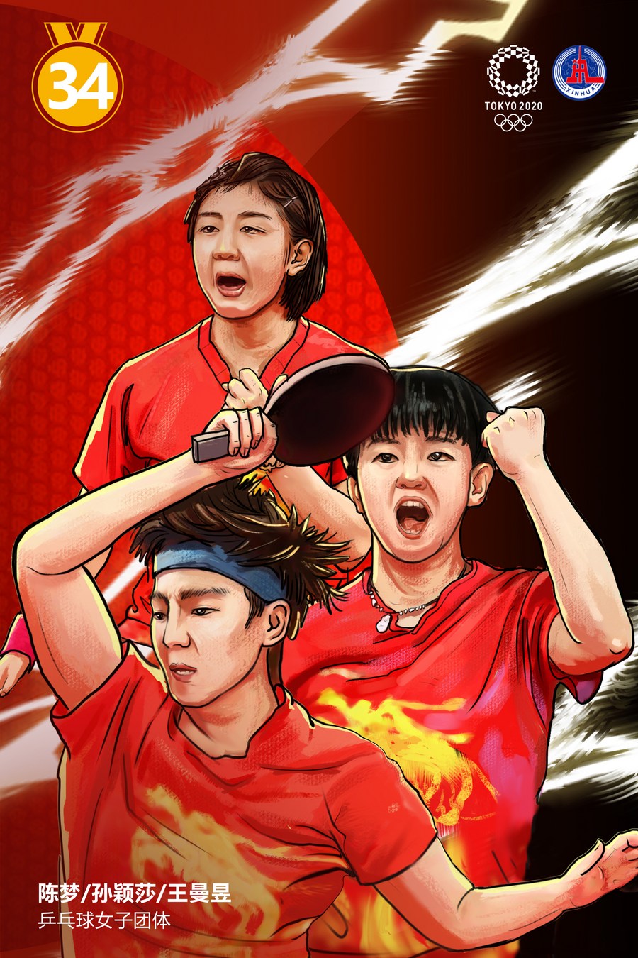 创意漫画 | 奥运英雄——乒乓球男女团体冠军