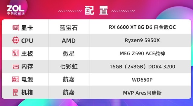 蓝宝石RX 6600 XT白金版评测 1080P下的王者