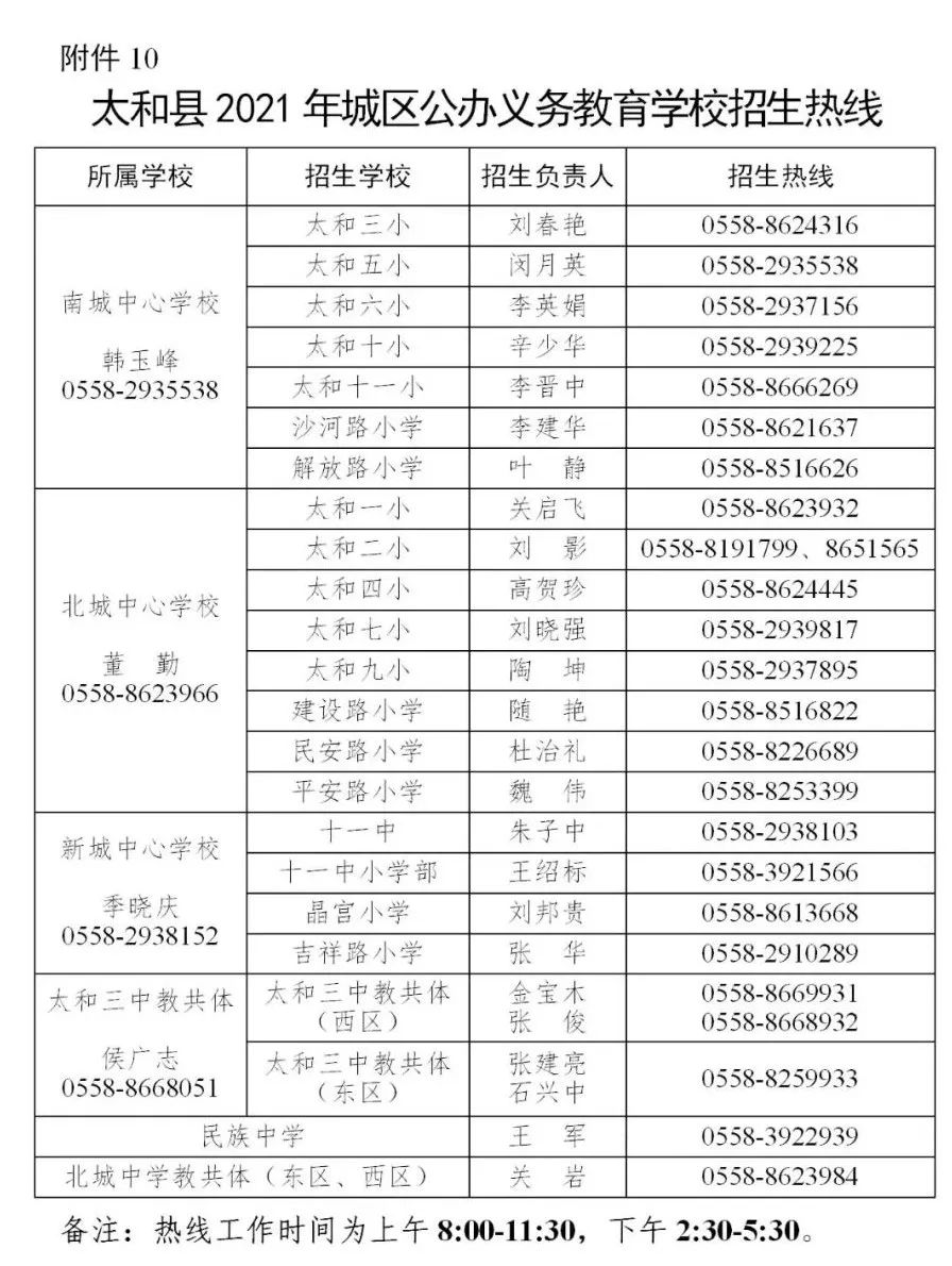 阜阳兼职招聘信息（已启用）