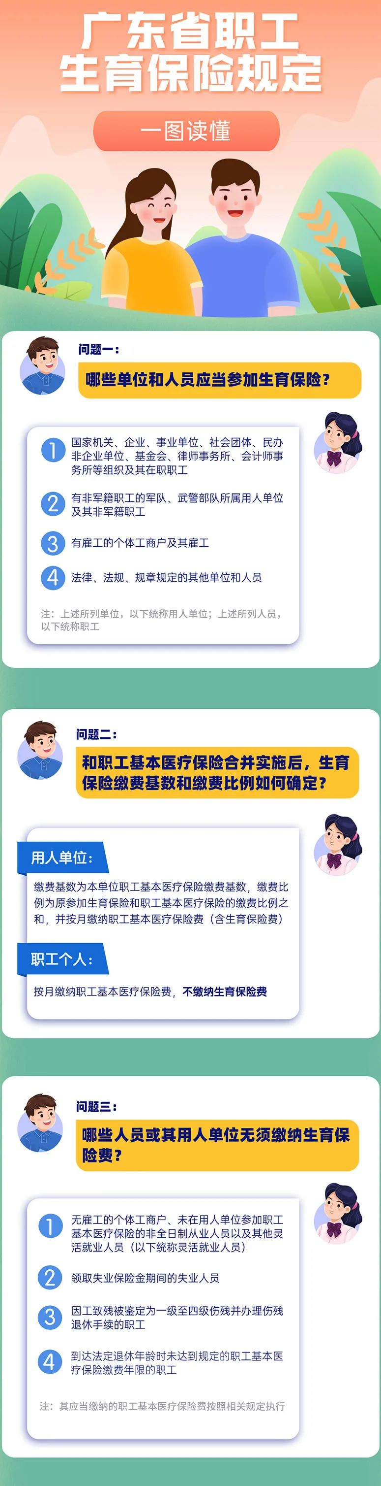 广东省产假新规定,广东省产假新规定正式发文