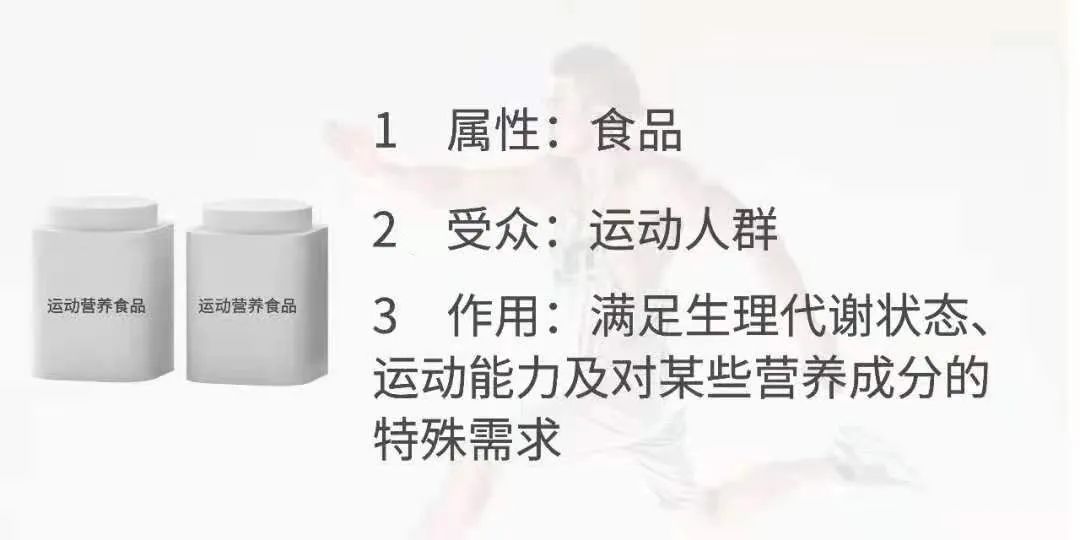 【进出口食品安全】运动营养食品知多少