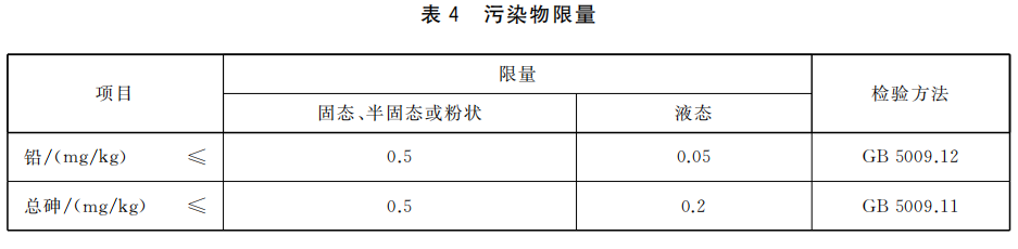 【进出口食品安全】运动营养食品知多少