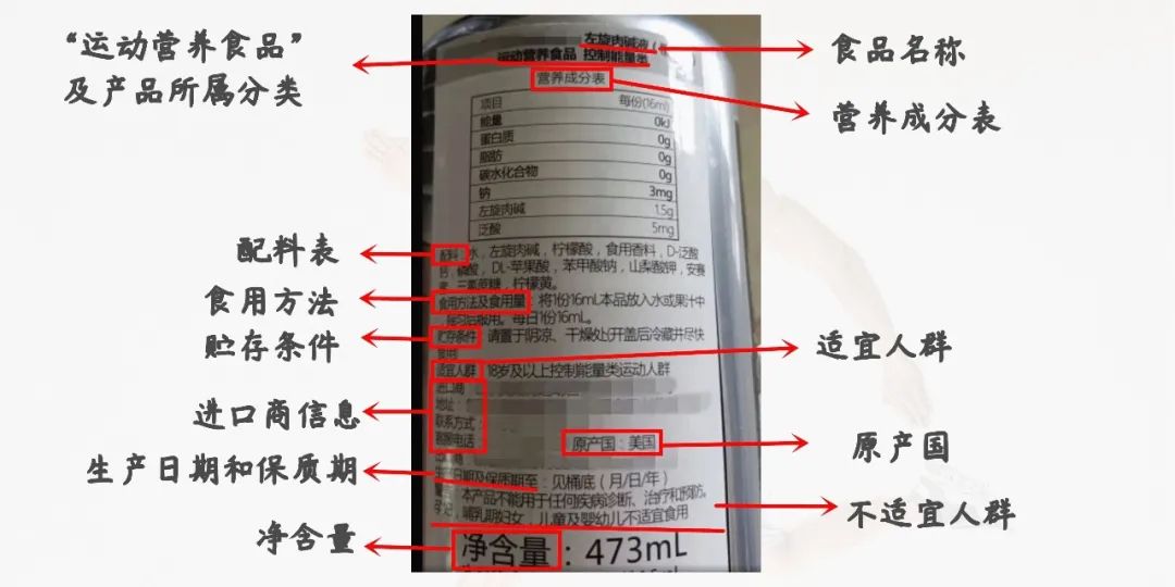 【进出口食品安全】运动营养食品知多少