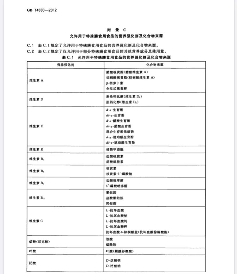 【进出口食品安全】运动营养食品知多少