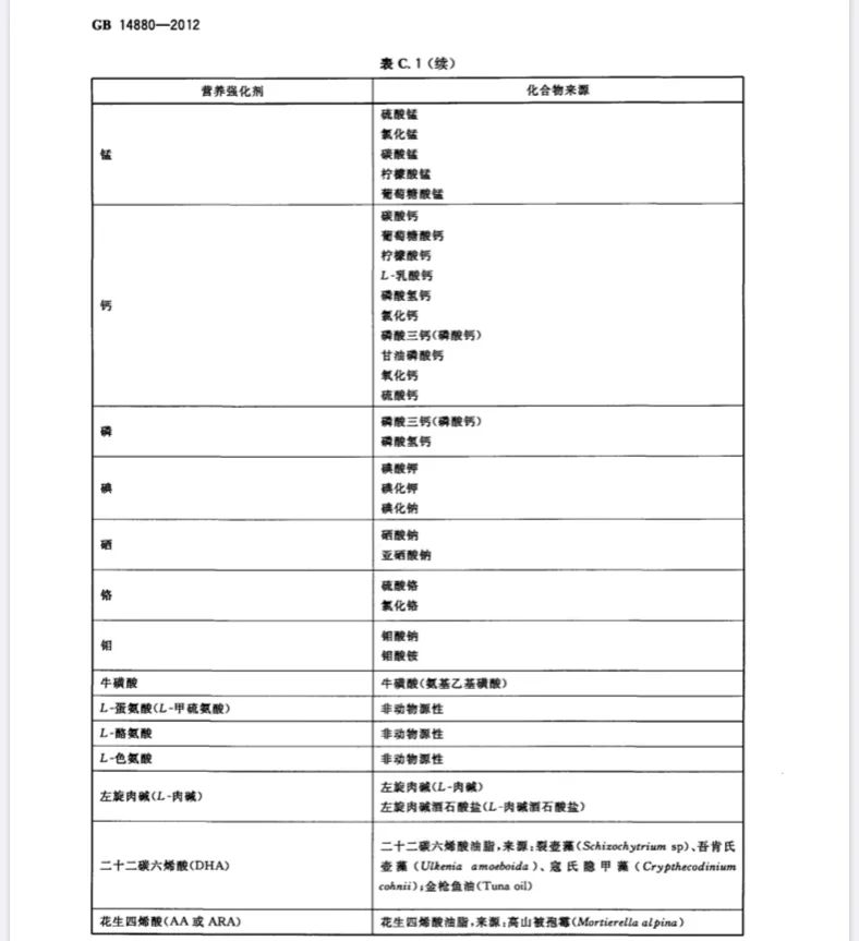 【进出口食品安全】运动营养食品知多少