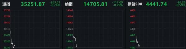 阿富汗军机被击落，总统携带现金逃离！难民竟从美国军机坠落，欧美股市全线杀跌