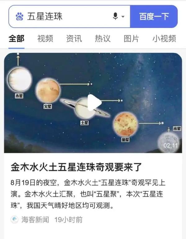 五星连珠奇观要来了(今晚将上演“五星连珠”奇观！天气晴好地区均可观看)