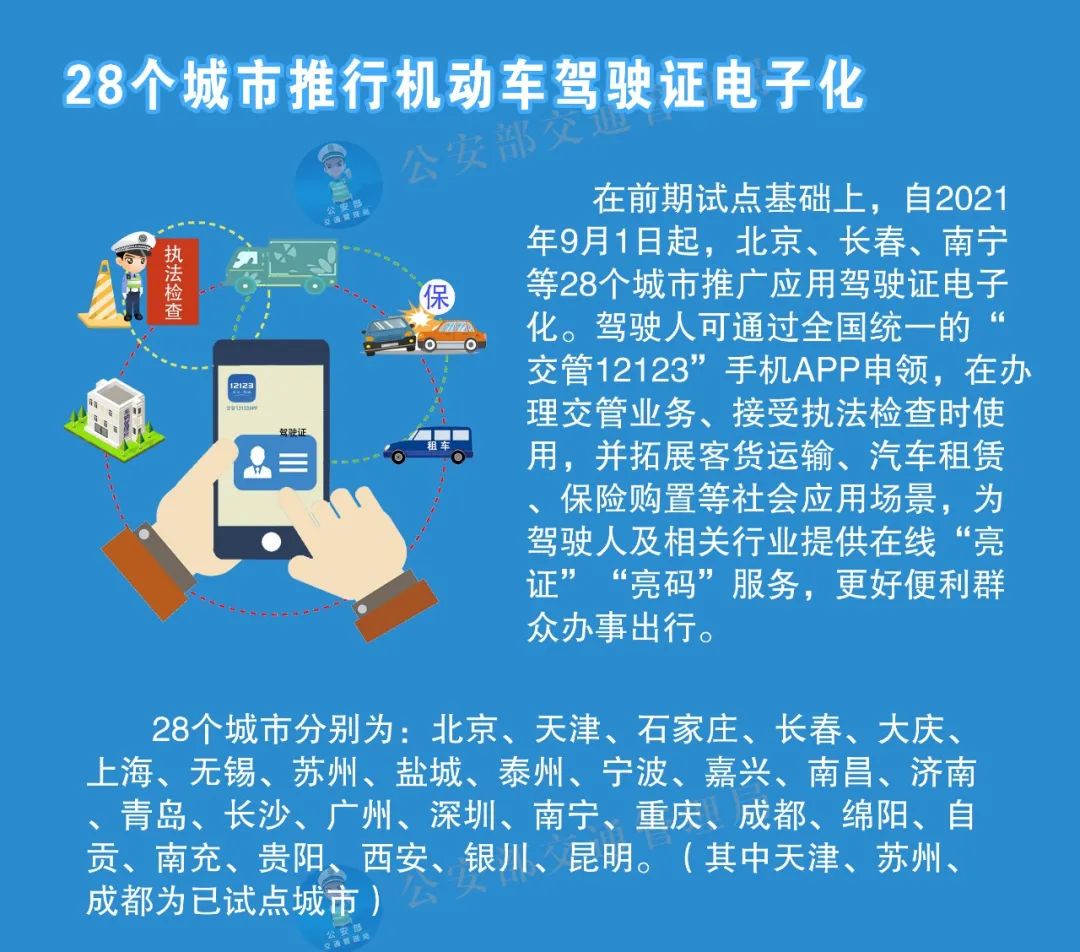 9月实施！成都、绵阳、自贡、南充驾照有大变化