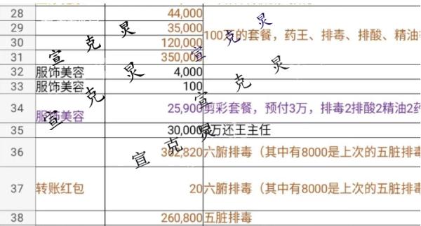 上海67岁阿姨足浴店一年花掉近300万！老板涉嫌诈骗被移交警方 已全额退款