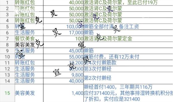 上海67岁阿姨足浴店一年花掉近300万!老板涉嫌诈骗被移交警方 已全额退款