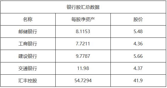 净资产额,净资产额是什么意思