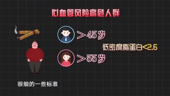 暗藏在體檢報告中的健康危機，你了解嗎？