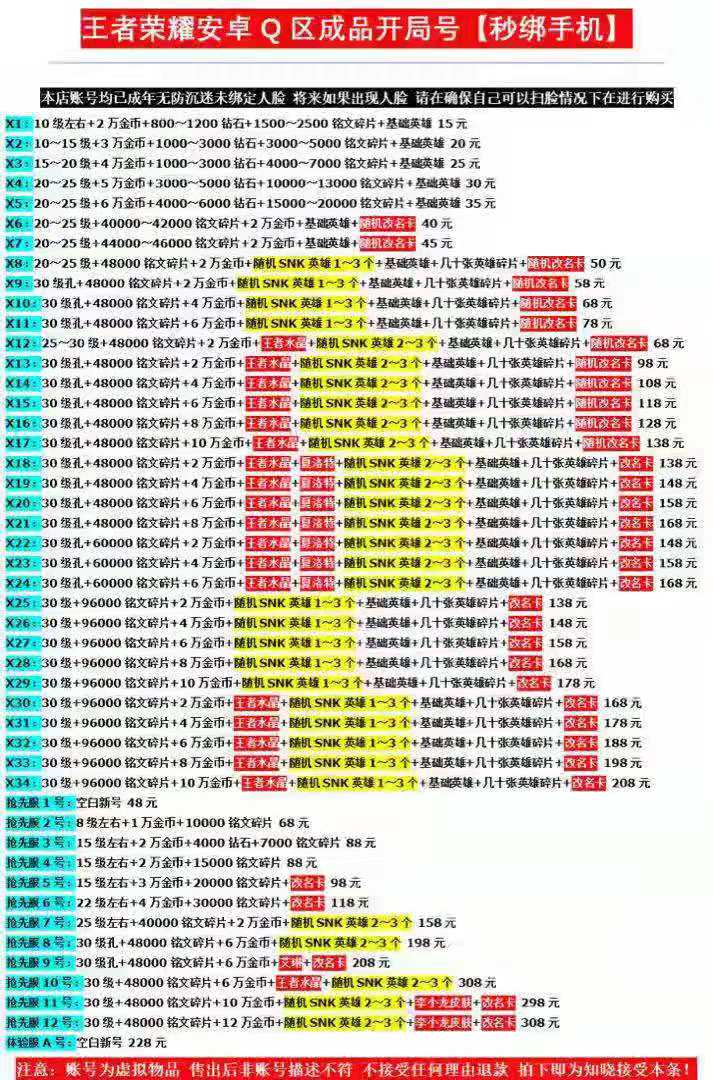 360篮球直播在线(“儿子每天打游戏，10小时不停手”为啥防沉迷系统根本防不住？“上号器”了解一下，据说供不应求)