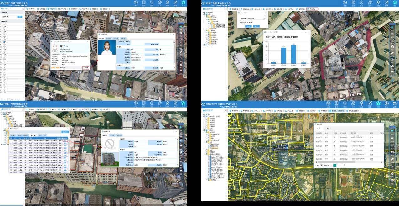 能管城中村，还能“管疫情”，智慧广州时空信息云平台有多牛