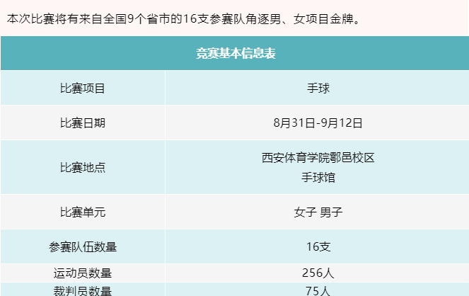 西安哪里有足球电视直播(全运会西体鄠邑赛区首赛即将开赛！快来领取观赛指南)