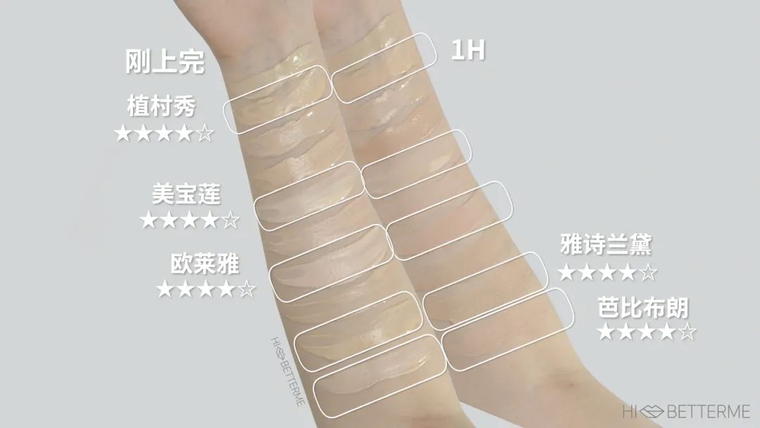 粉底液的十大排名（粉底液10大品牌测评教你选择）