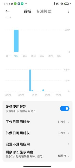 國家嚴格落實防沉迷 盤點各手機品牌兒童模式