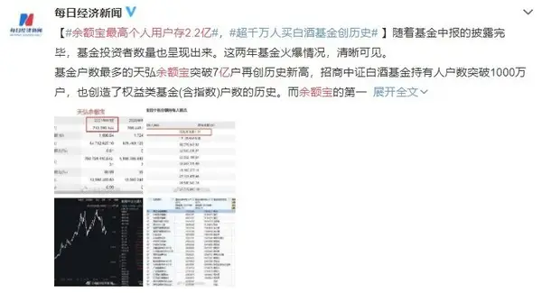 余额宝最高存多少（余额宝存最多钱的是多少）