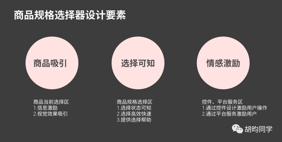 优化“商品规格选择”面板，需要注意这几点