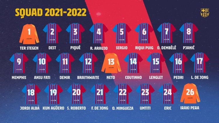 巴萨公布新赛季球衣号码：法蒂10号，登贝莱7号