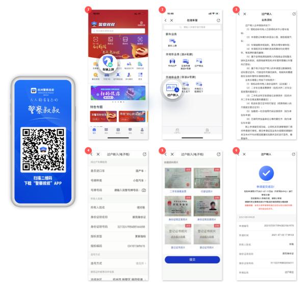 杭州买车,杭州买车上牌照需要什么条件