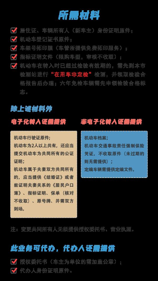 如何把外地小汽车转入深圳？除了“中标”，你需要知道这些