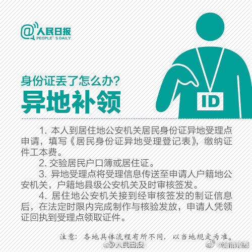 身份证丢失怎么办 需要怎么做,