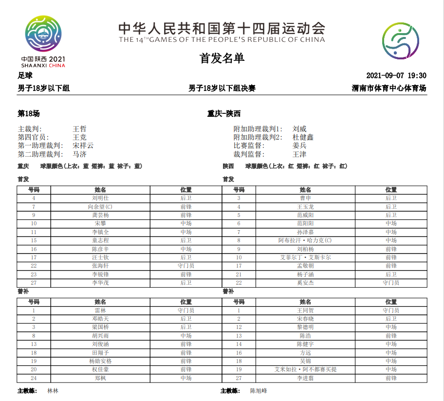 中超加赛什么时候可以复赛(U18足球队为重庆增添一枚银牌 多方共建模式创造历史最佳)