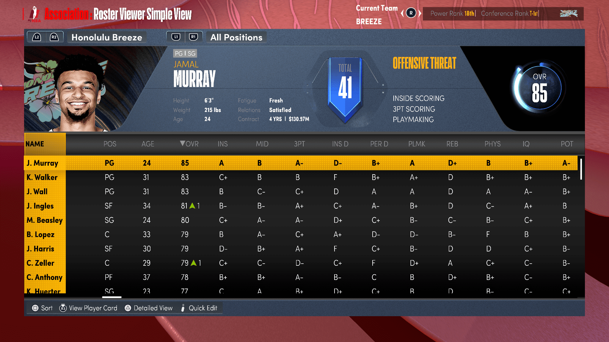 nba模拟器有哪些球队(《NBA 2K22》推出全新MySTAFF模式 掌控全局)