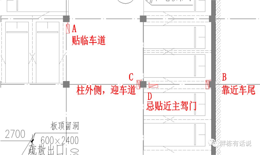 车库就该这样设计！性价比超高